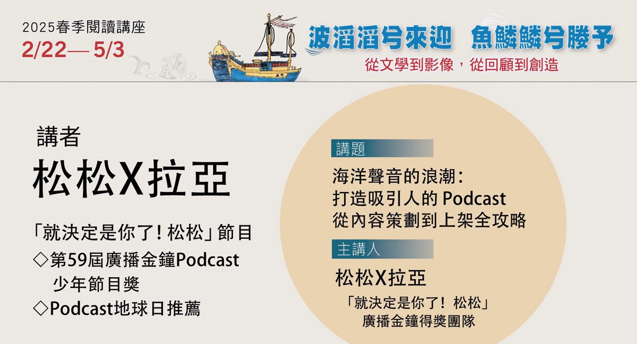 海洋聲音的浪潮：打造吸引人的Podcast從內容策劃到上架全攻略
